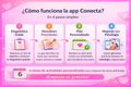 Conecta pareja